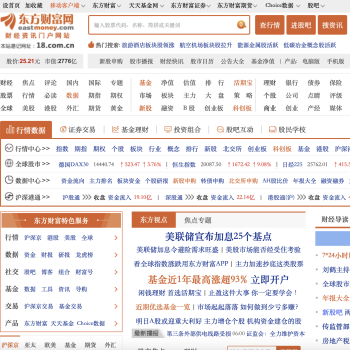 东方财富网