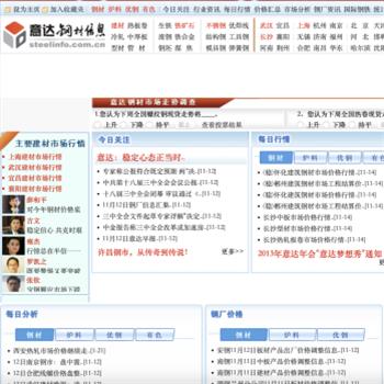 意达钢材