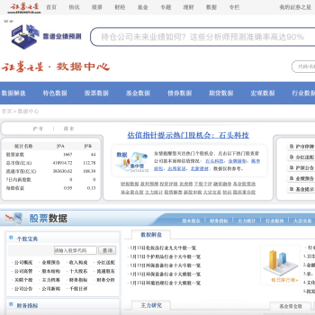 证券之星数据