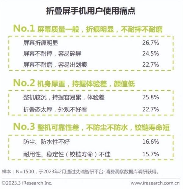Mate X3根治折叠屏厚重、脆弱等行业通病